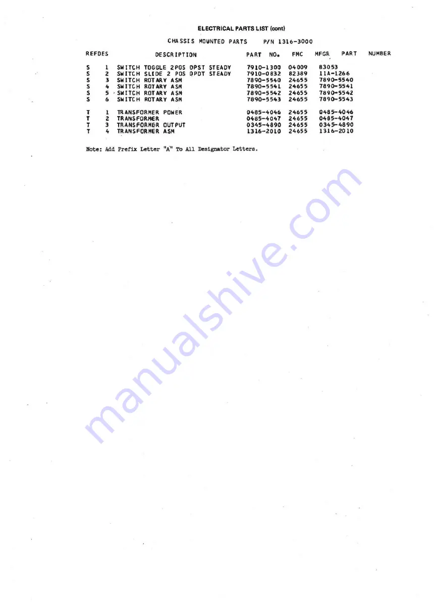 iET 1316 User And Service Manual Download Page 38