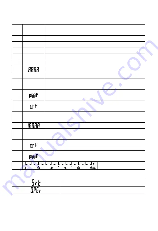 iET DE-6000 User And Service Manual Download Page 17