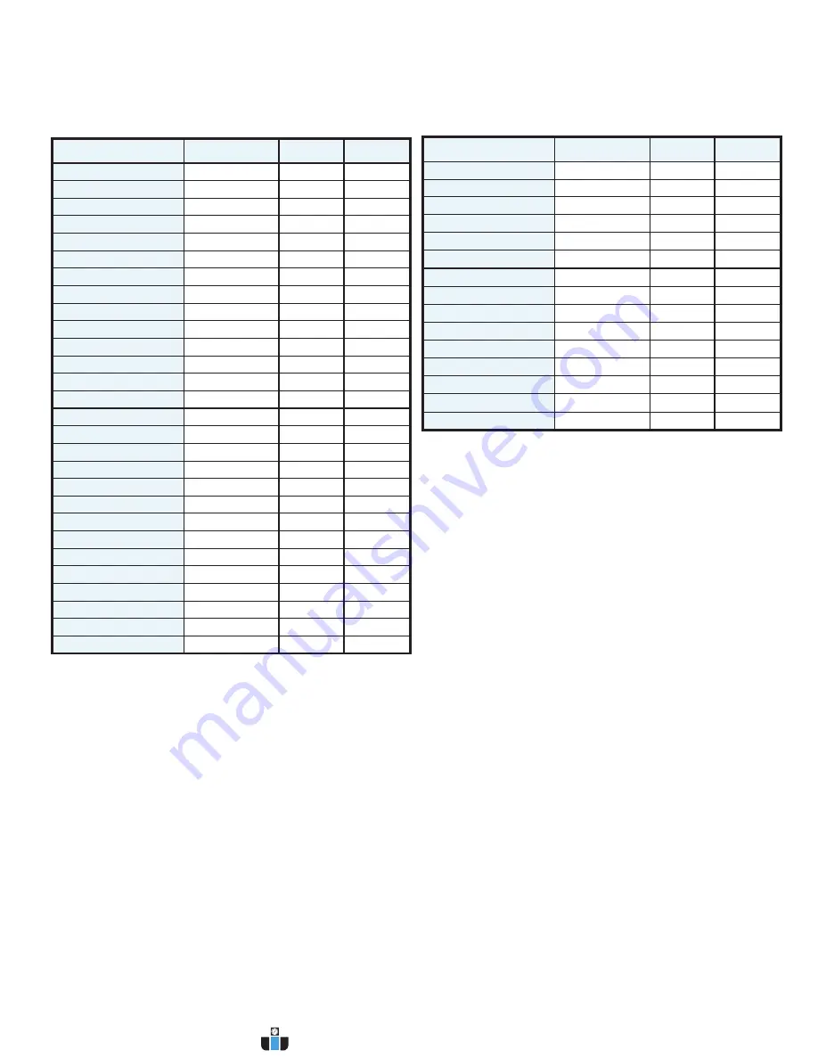 iET HRRS Series User And Service Manual Download Page 11