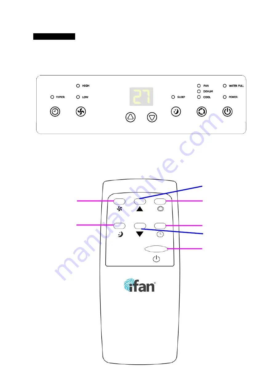 iFan IF9010 Manual Download Page 7