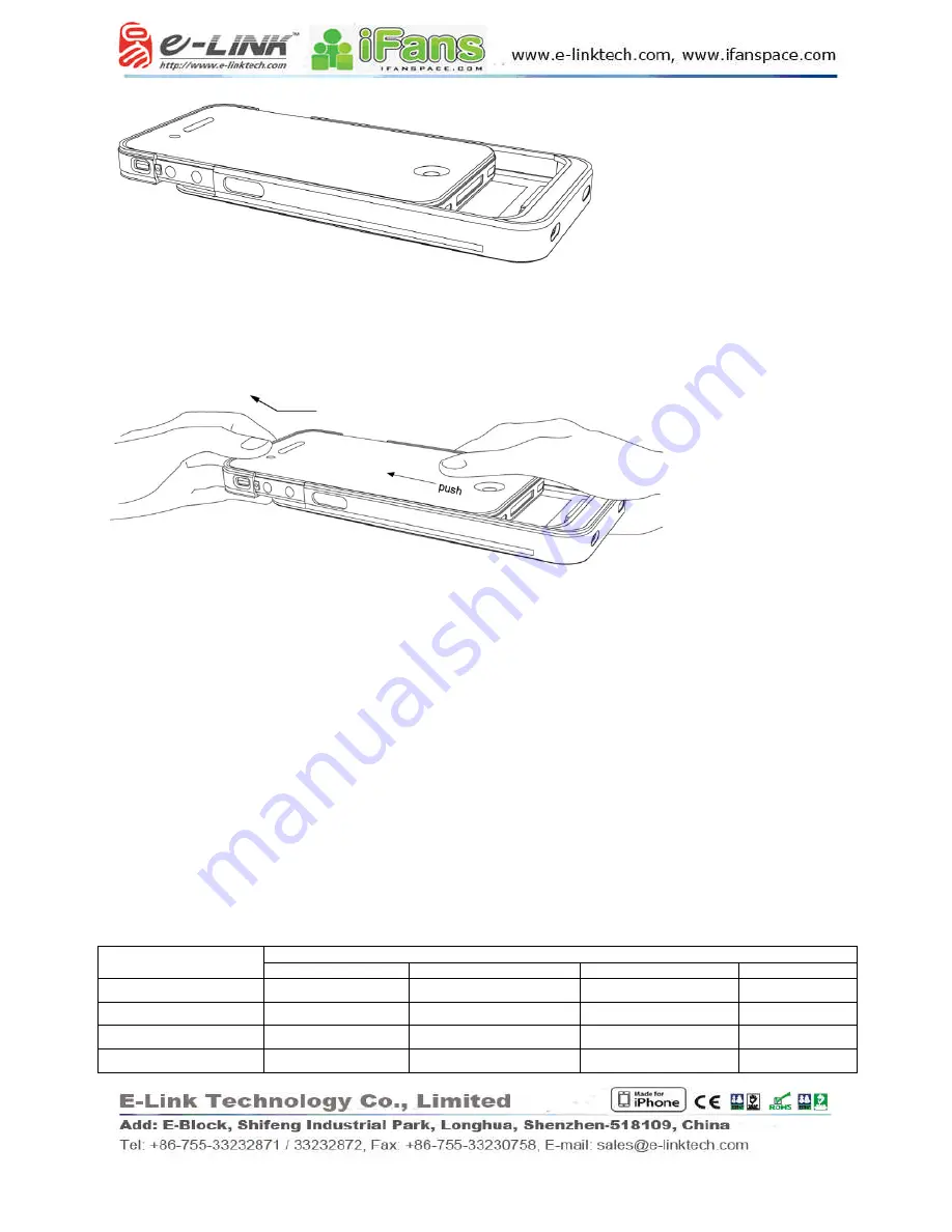 IFANS EL-IP4-02 User Manual Download Page 3