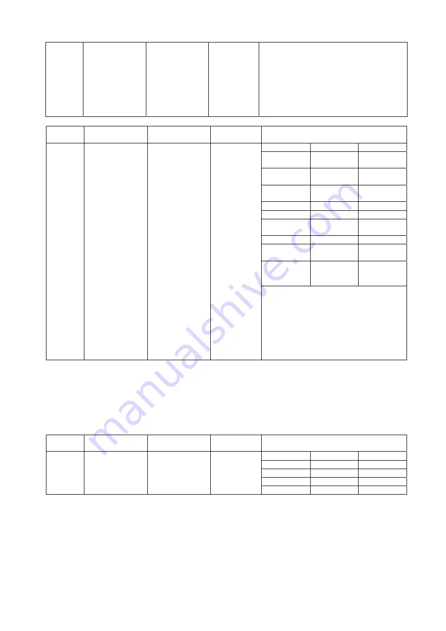 IFB 20BC5 User Manual Download Page 35