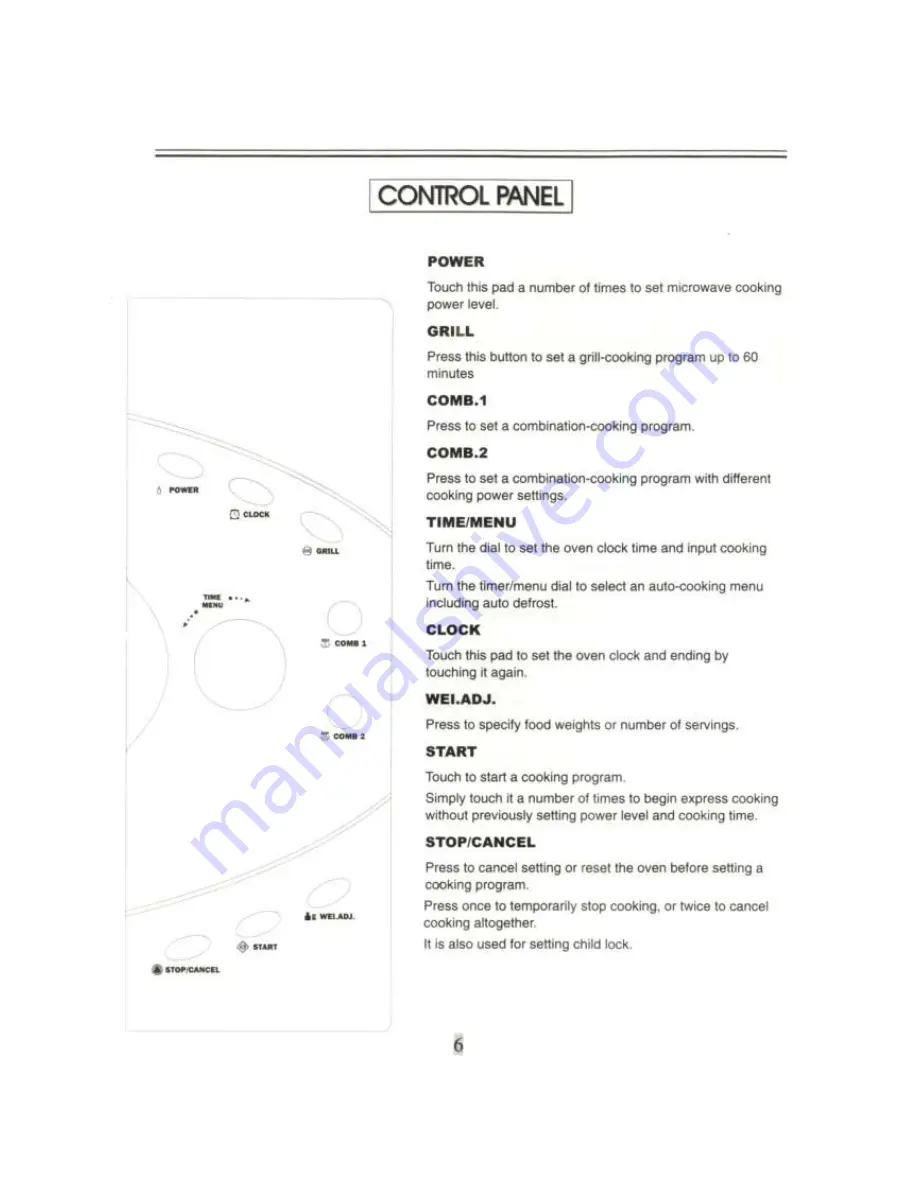 IFB 20PG1S Owner'S Manual Download Page 7