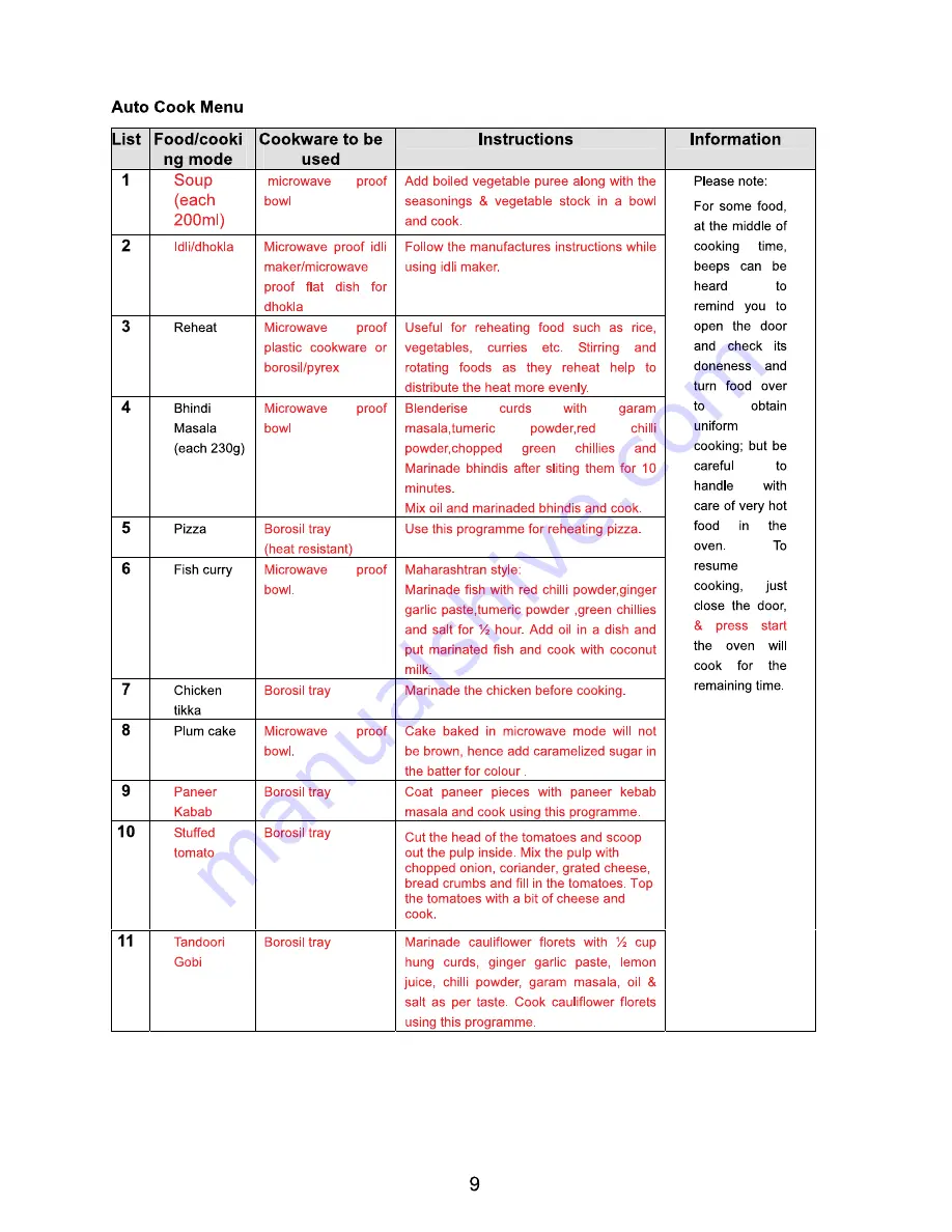 IFB 20PG2S Owner'S Manual Download Page 10