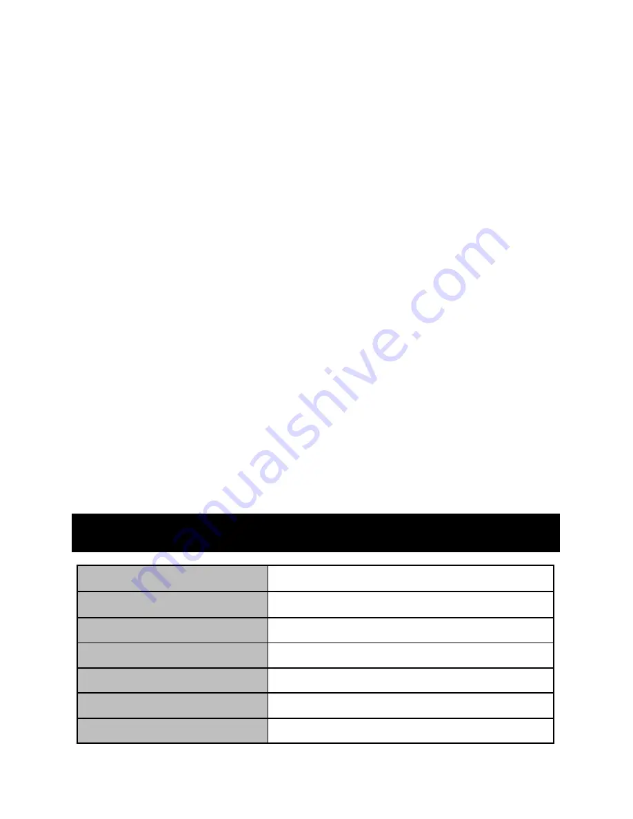 IFB 20PM2S Owner'S Manual Download Page 5