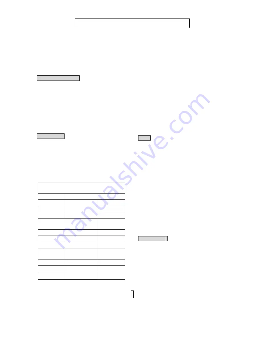 IFB 20SC1 Owner'S Manual Download Page 8