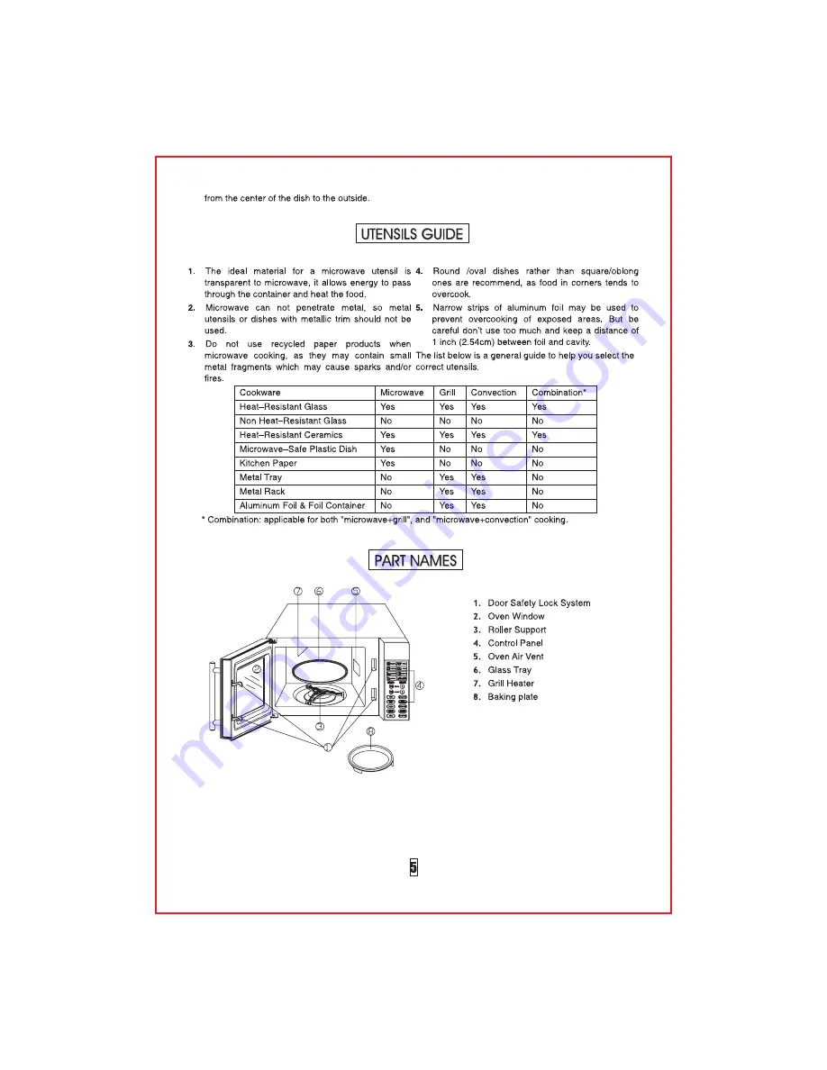 IFB 20SC2 Owner'S Manual Download Page 6