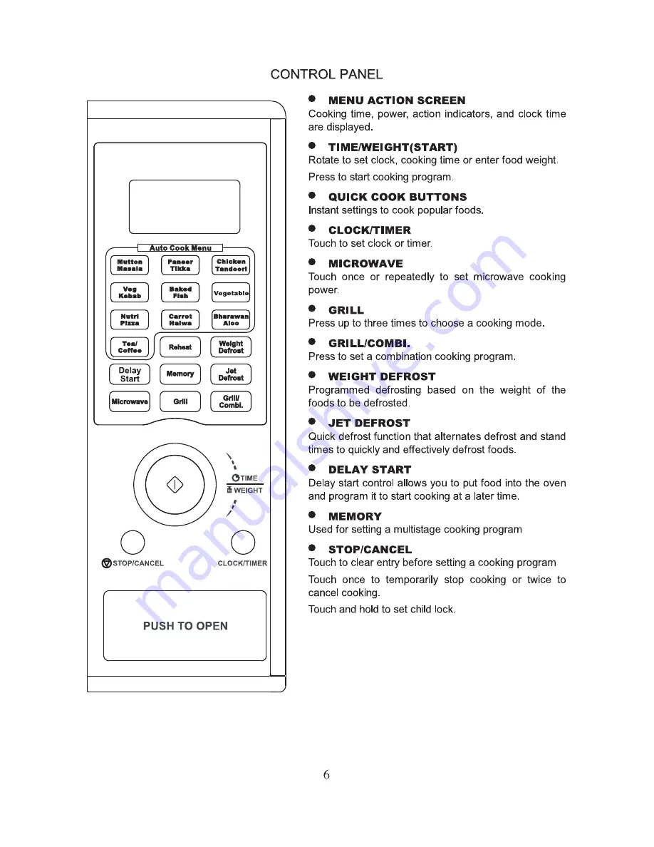 IFB 22DGSC1 Owner'S Manual Download Page 8