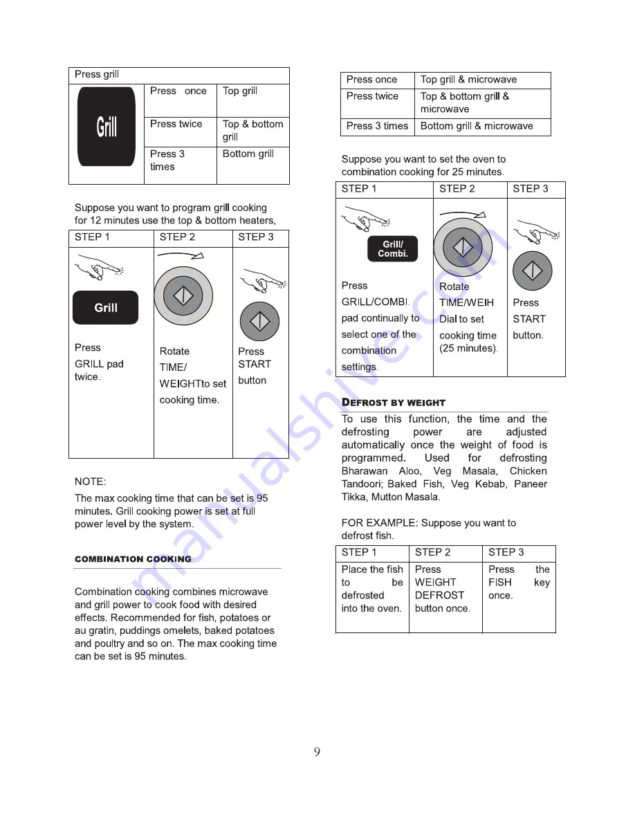 IFB 22DGSC1 Owner'S Manual Download Page 11