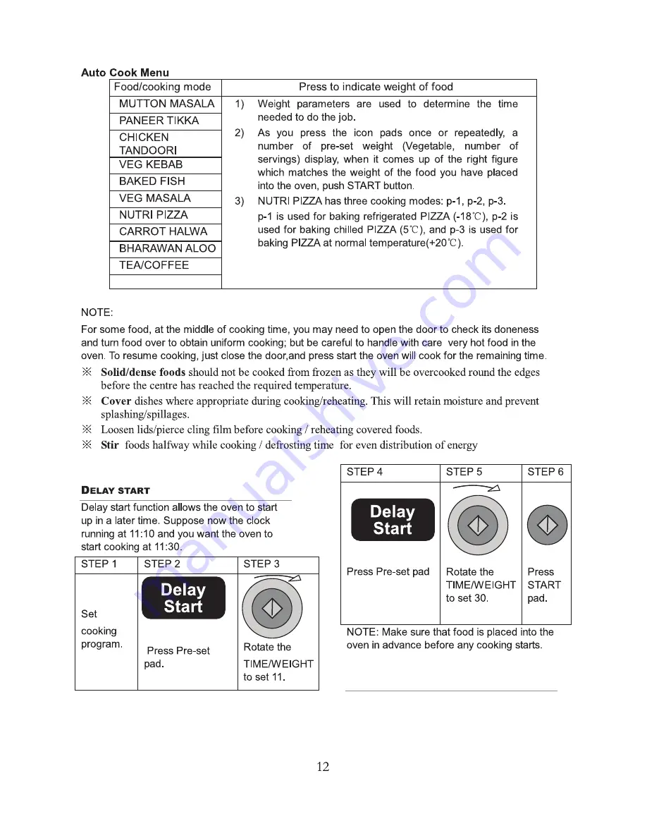 IFB 22DGSC1 Owner'S Manual Download Page 14