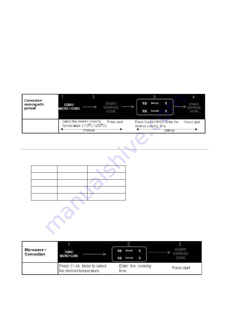 IFB 23BC5 User Manual Download Page 13