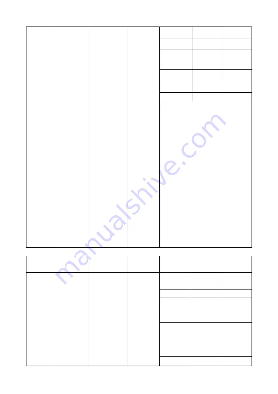 IFB 23BC5 User Manual Download Page 18