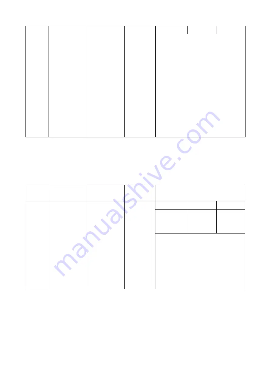 IFB 23BC5 User Manual Download Page 33