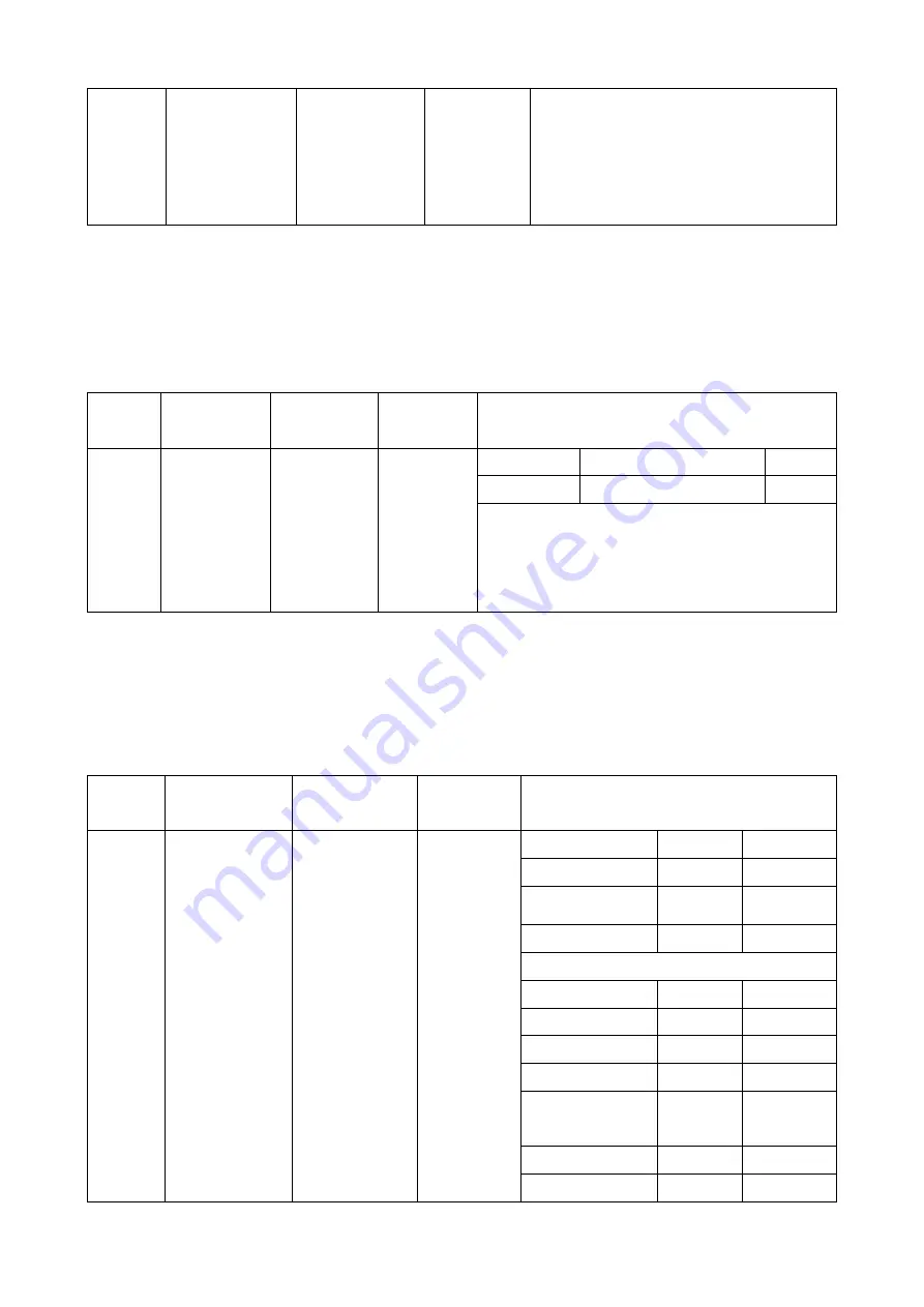 IFB 23BC5 User Manual Download Page 36