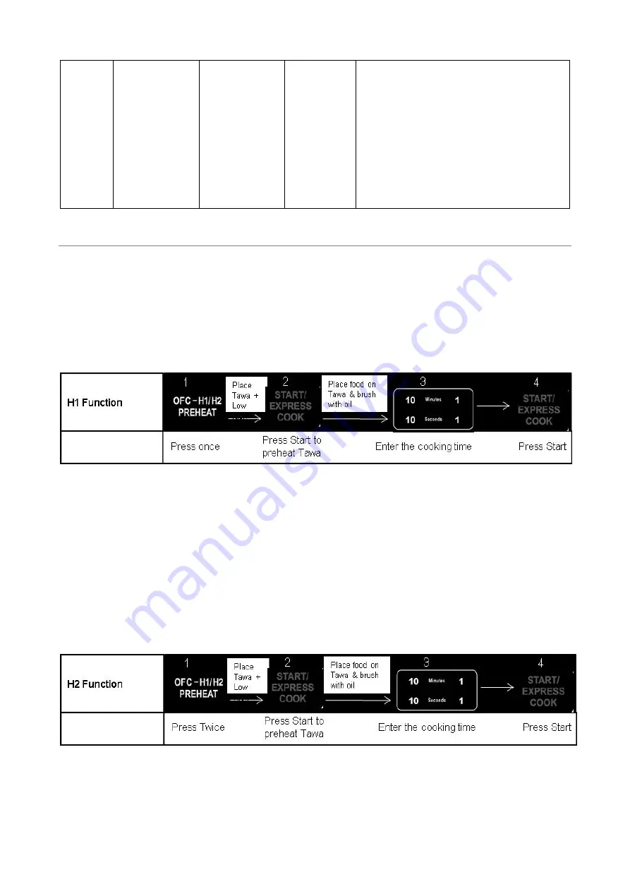 IFB 23BC5 User Manual Download Page 42