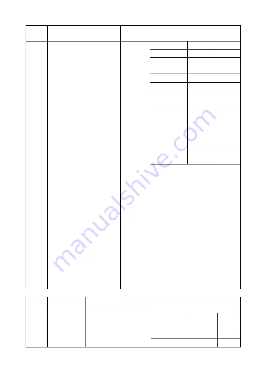 IFB 23BC5 User Manual Download Page 57