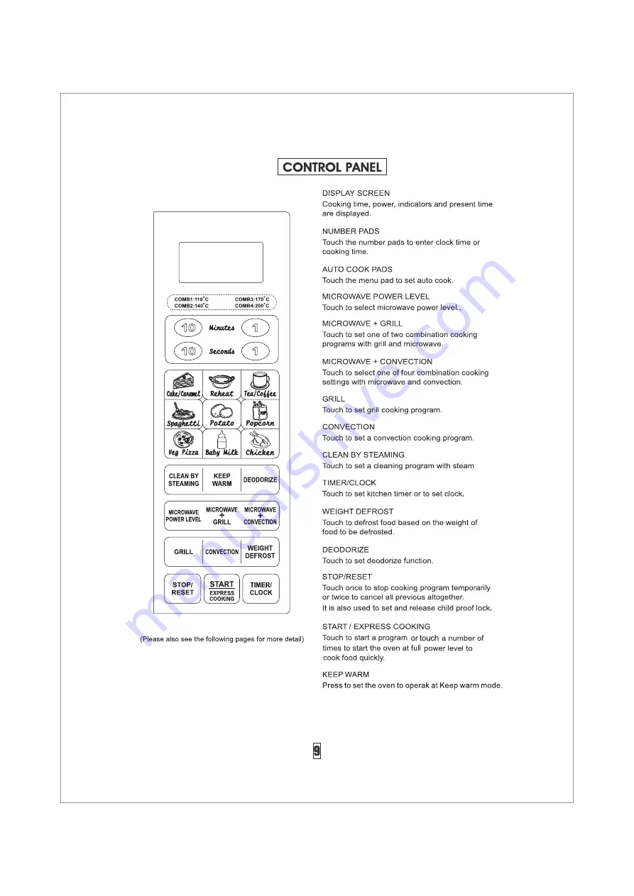 IFB 23SC3 Manual Download Page 11