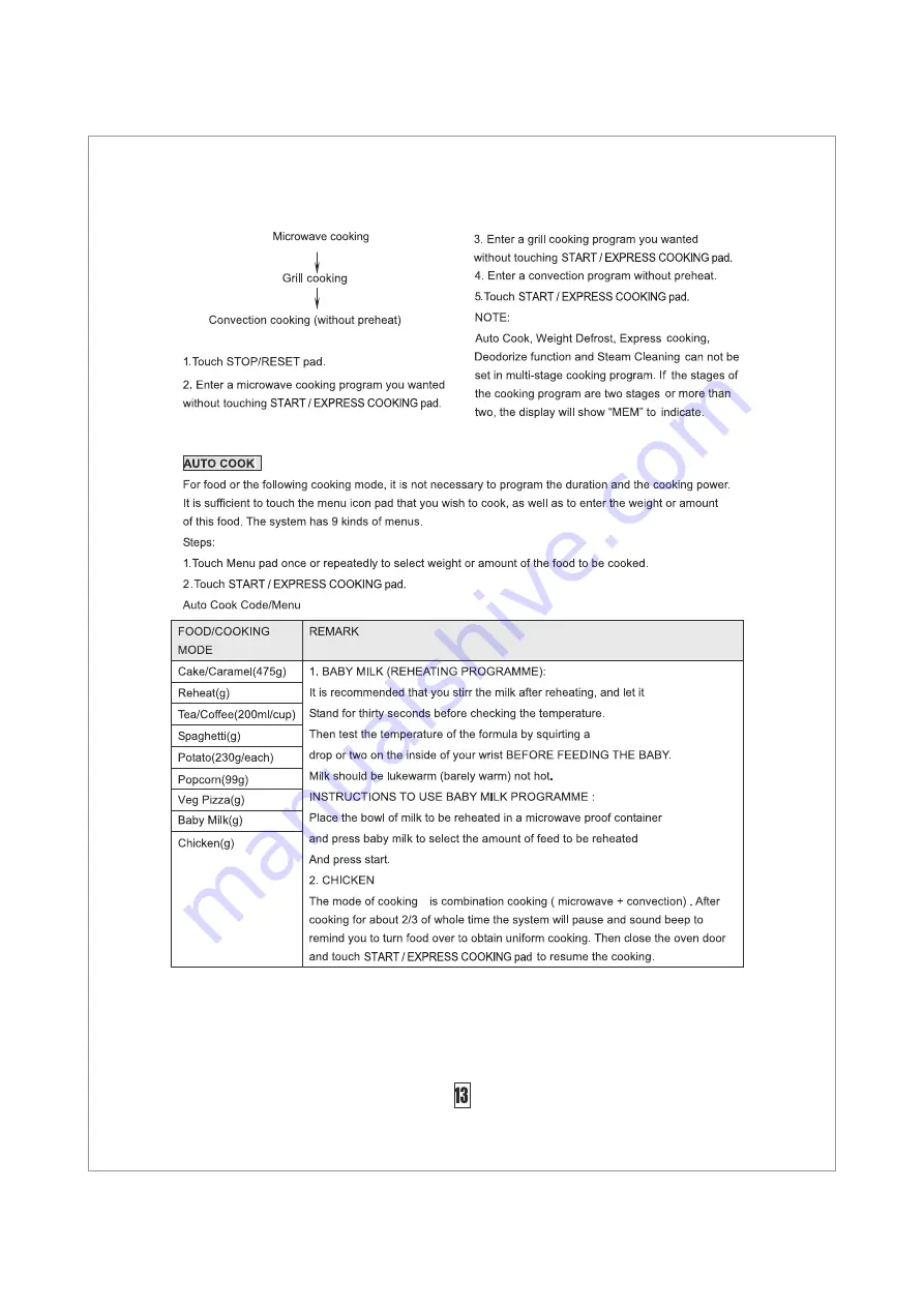 IFB 23SC3 Manual Download Page 15