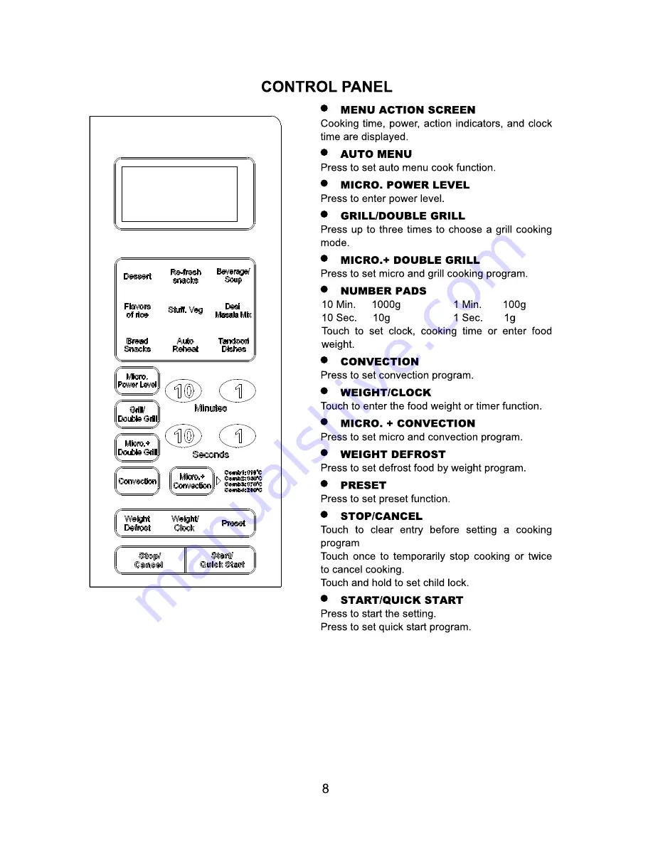 IFB 25DGSC1 Скачать руководство пользователя страница 9