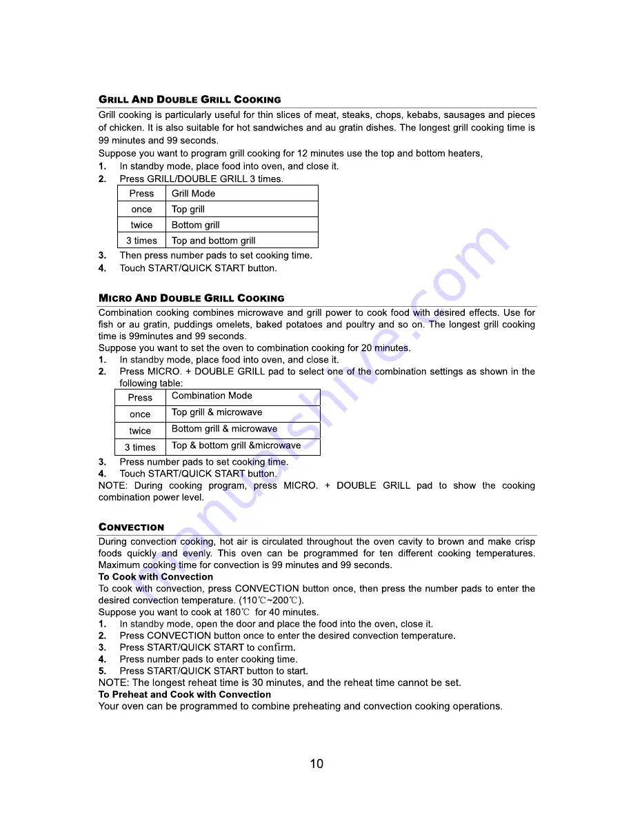 IFB 25DGSC1 Owner'S Manual Download Page 11