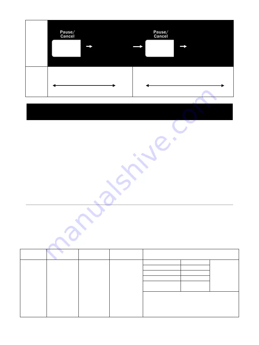 IFB 25PM2S User Manual Download Page 15