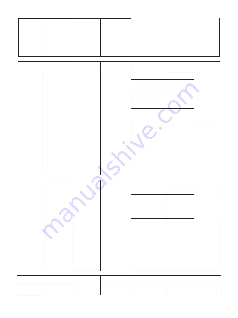 IFB 25PM2S User Manual Download Page 16