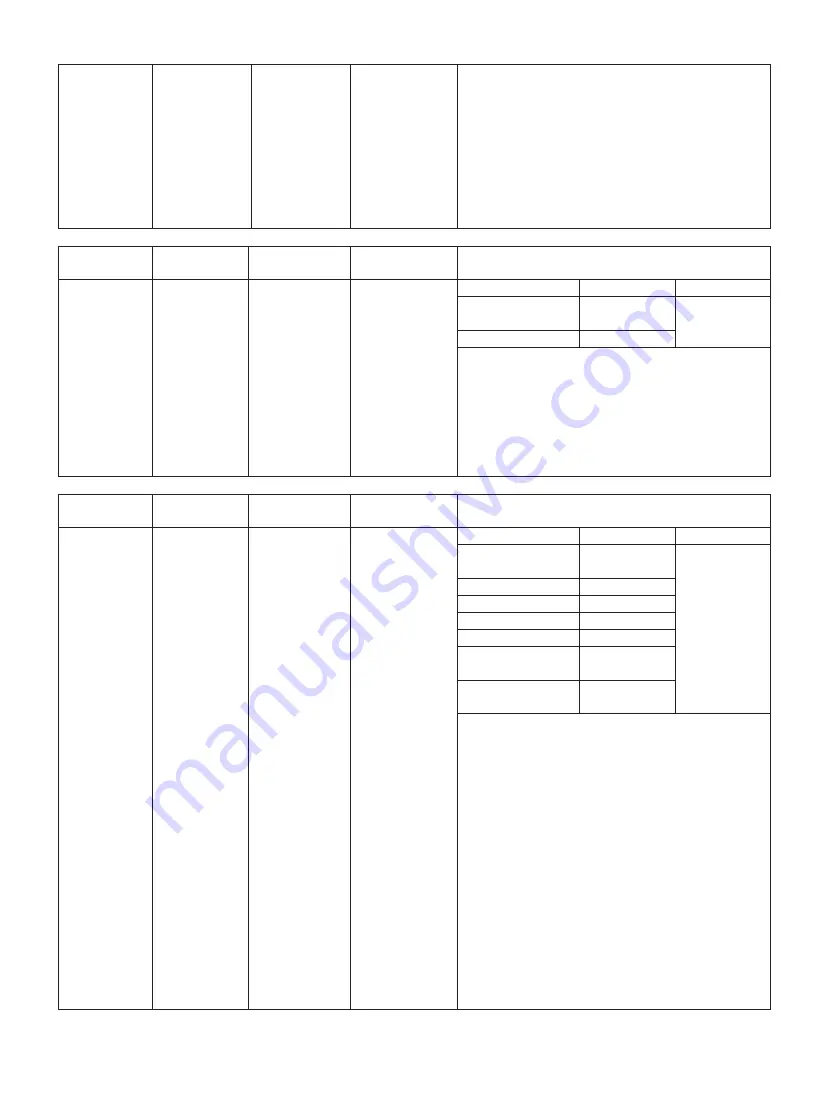 IFB 25PM2S User Manual Download Page 20