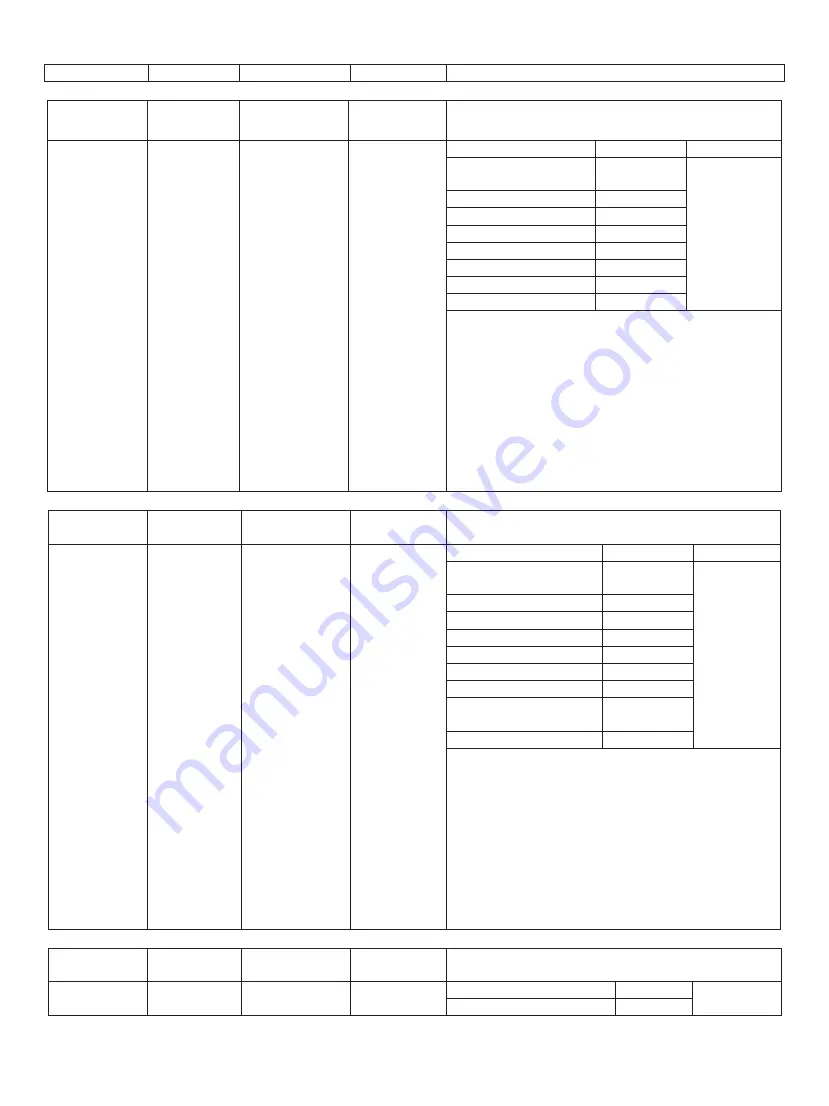 IFB 25PM2S User Manual Download Page 24