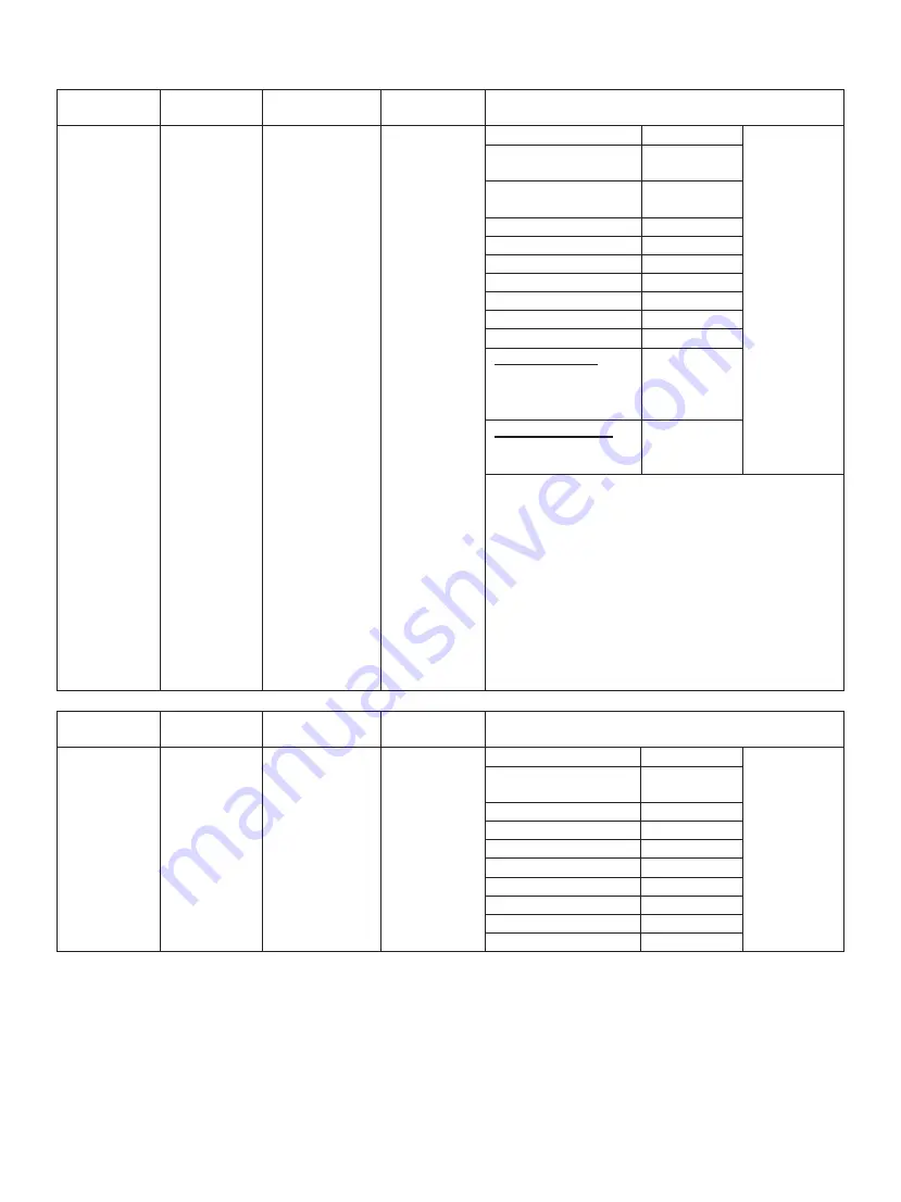 IFB 25PM2S User Manual Download Page 26