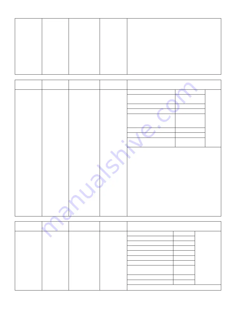 IFB 25PM2S User Manual Download Page 27