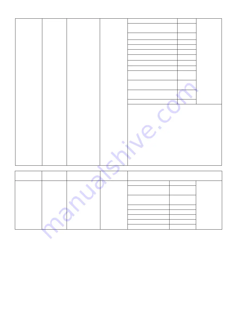 IFB 25PM2S User Manual Download Page 29