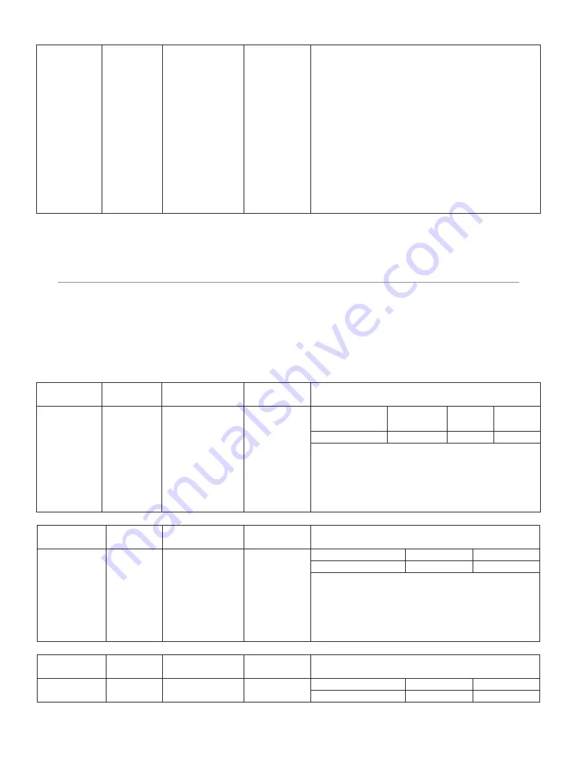 IFB 25PM2S User Manual Download Page 30