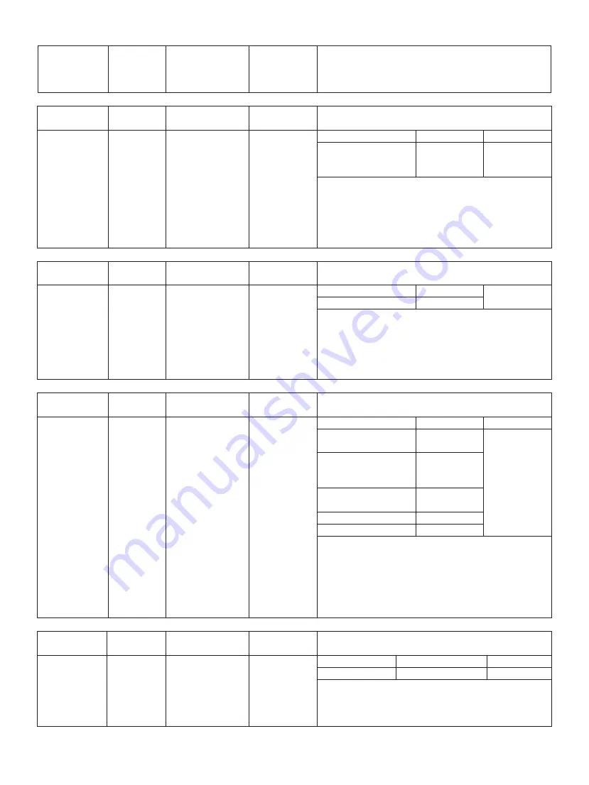 IFB 25PM2S User Manual Download Page 31