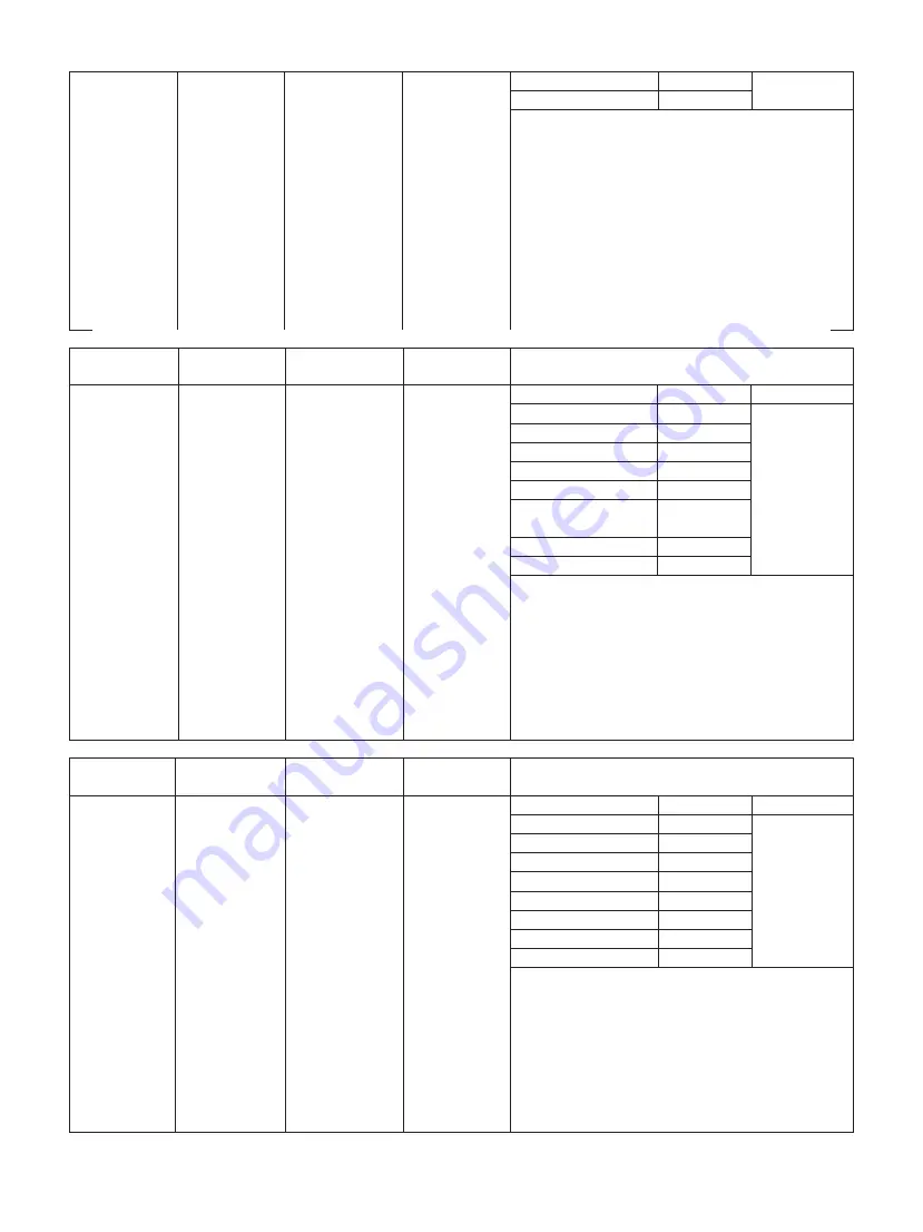 IFB 25PM2S User Manual Download Page 39