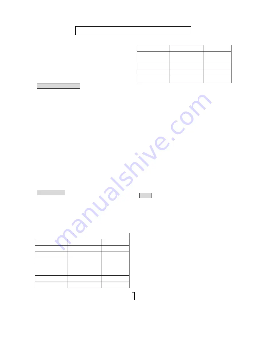 IFB 25SC1 Owner'S Manual Download Page 8