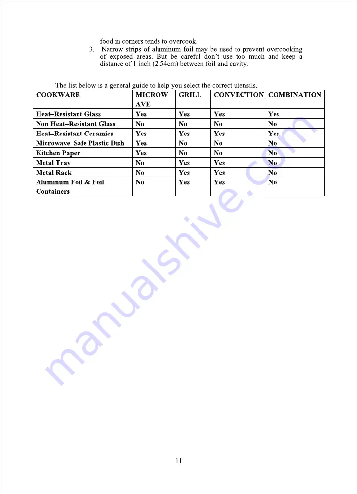 IFB 25SC4 Manual Download Page 11