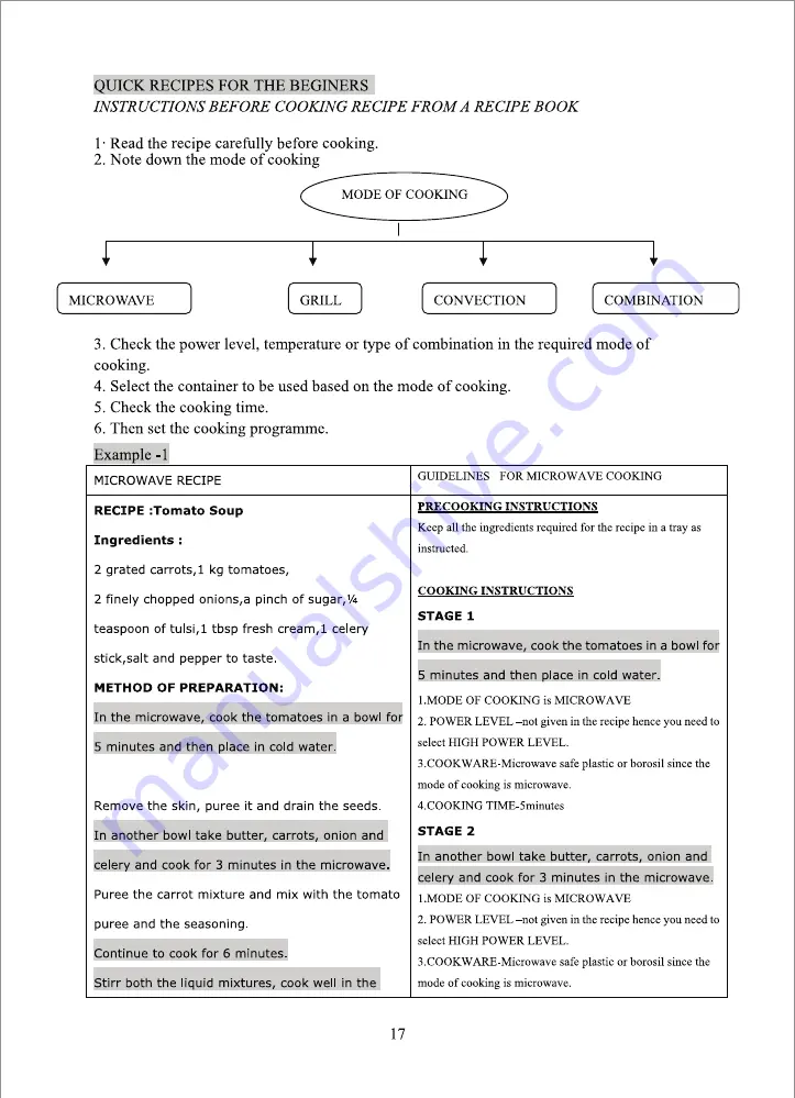 IFB 25SC4 Manual Download Page 17