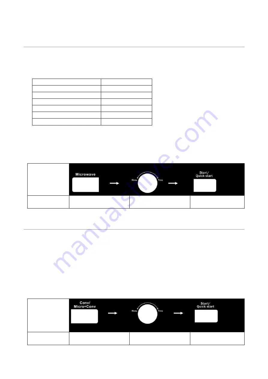 IFB 30BC5 User Manual Download Page 11