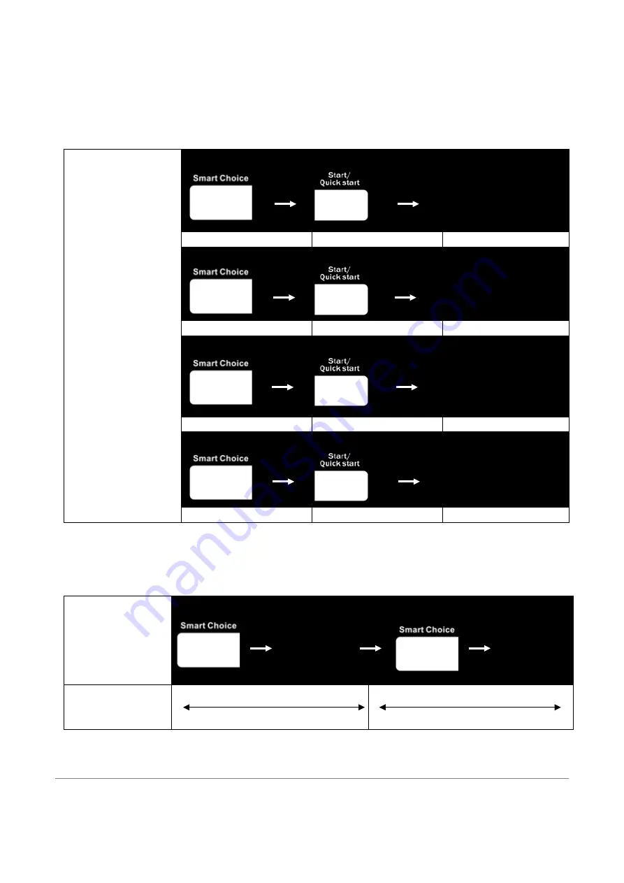 IFB 30BC5 User Manual Download Page 15