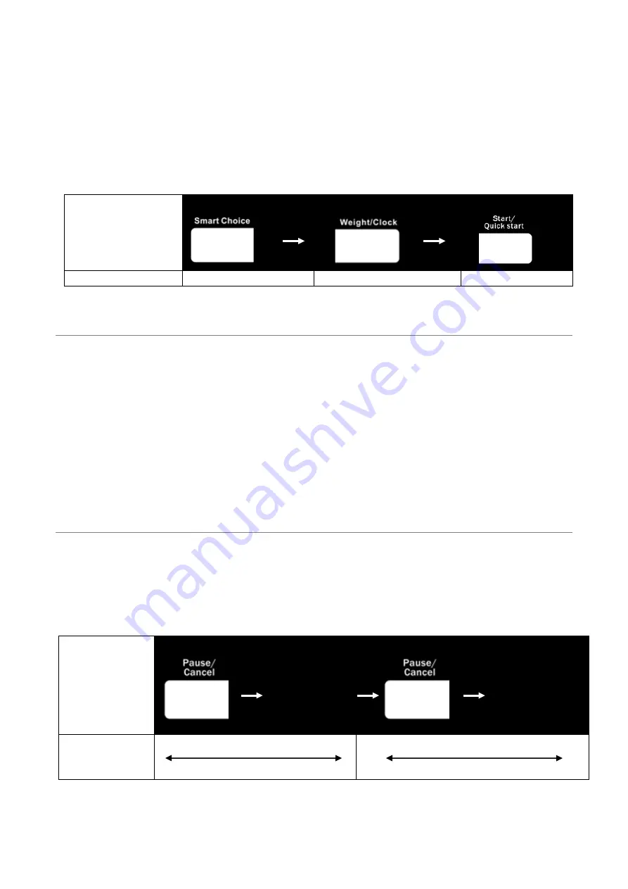 IFB 30BC5 User Manual Download Page 16