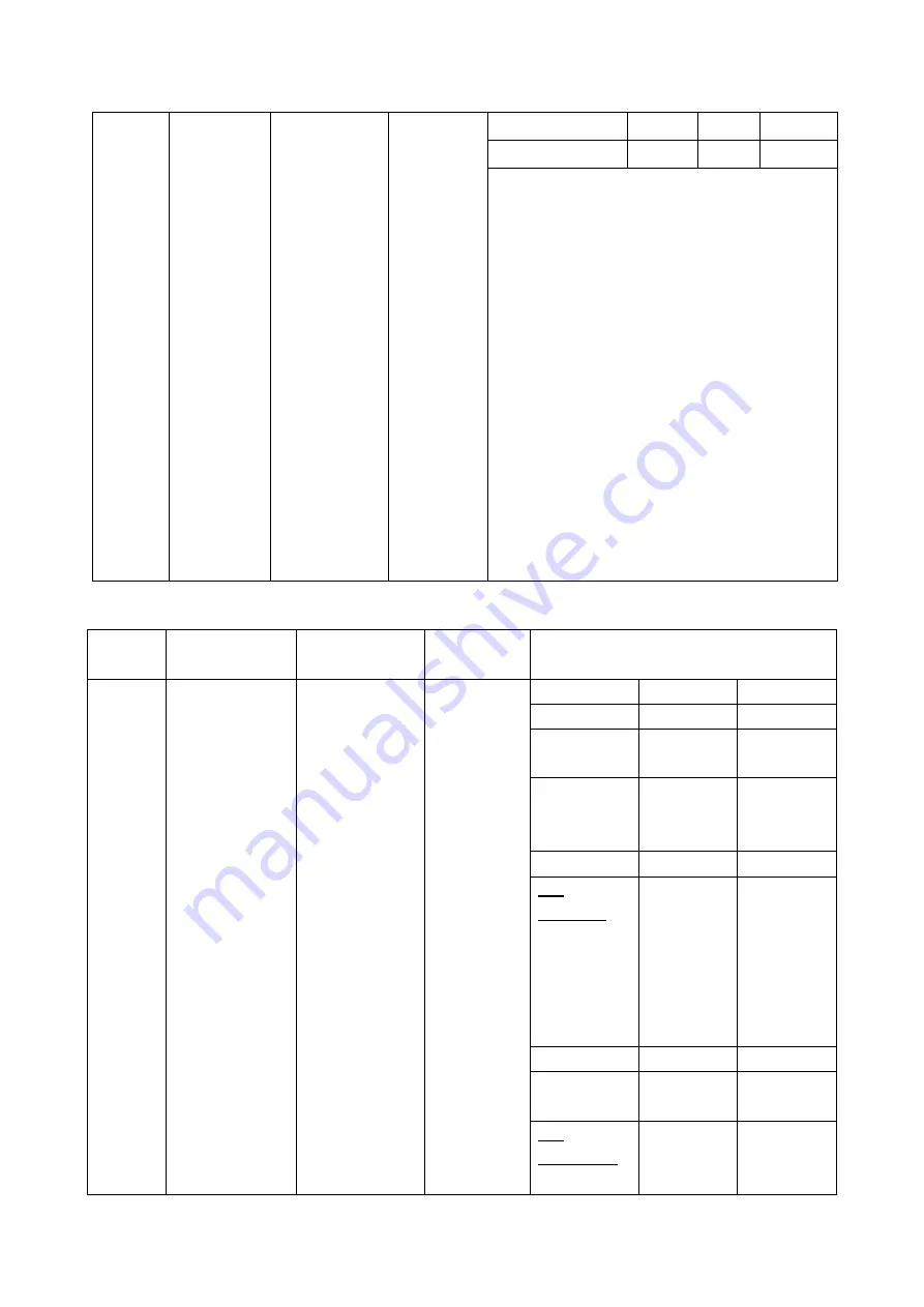 IFB 30BC5 User Manual Download Page 30