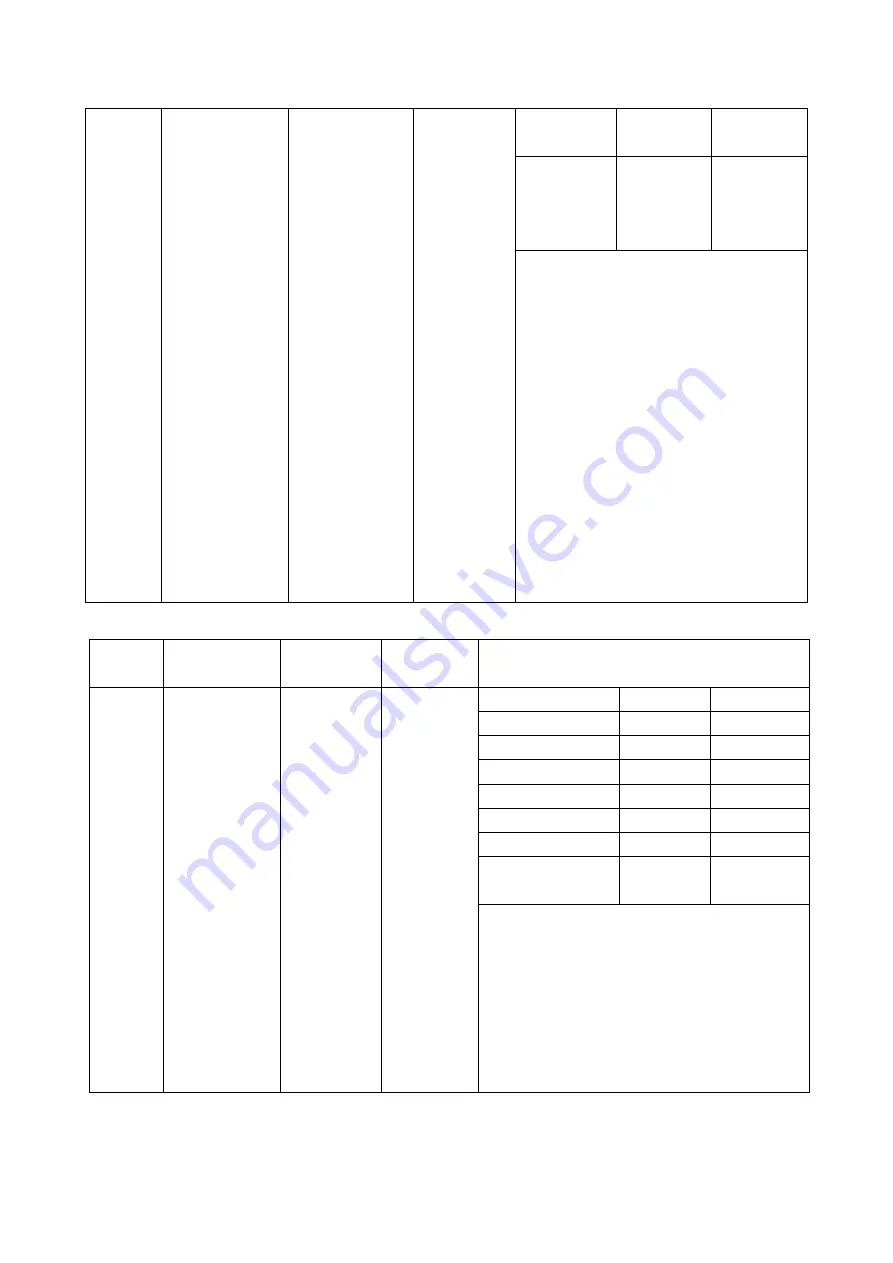 IFB 30BC5 User Manual Download Page 35