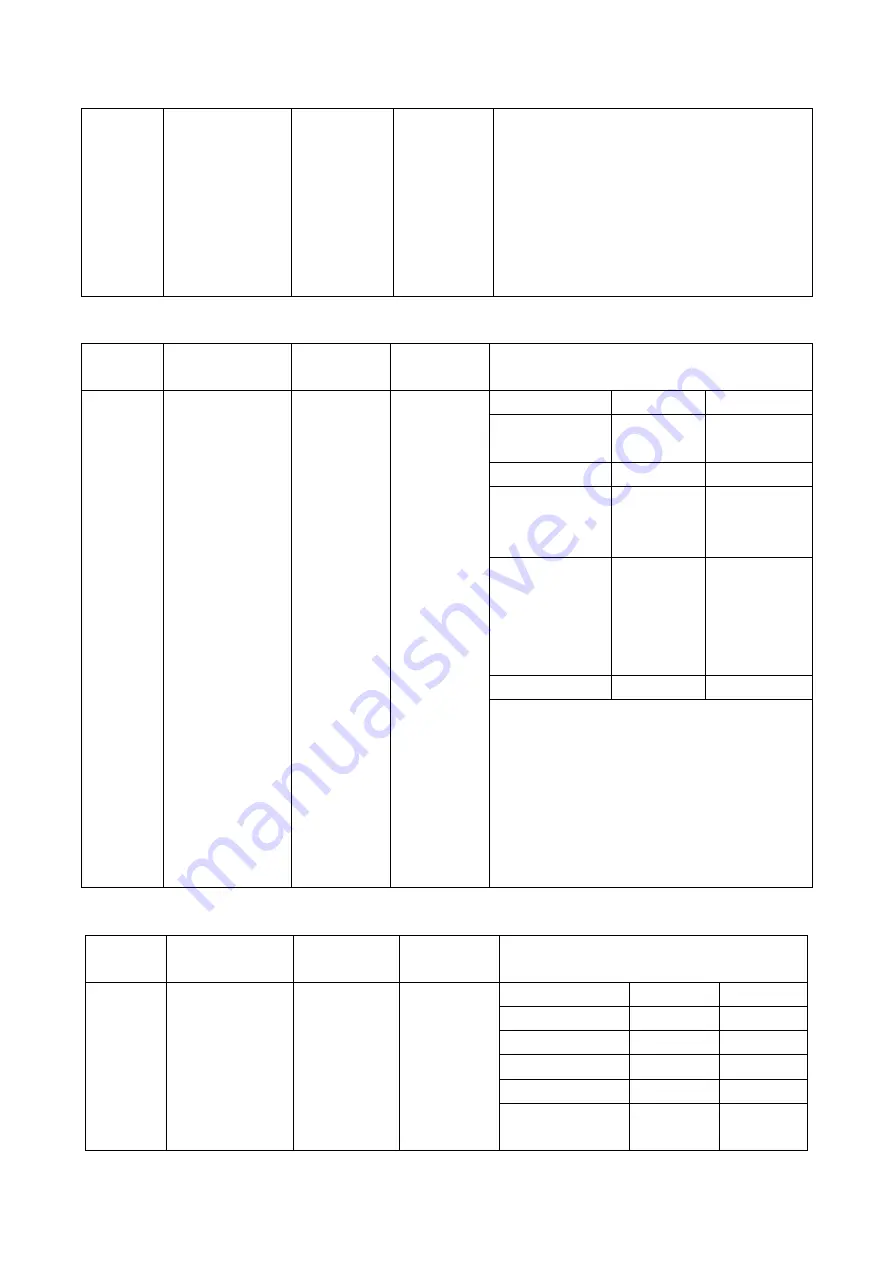 IFB 30BC5 User Manual Download Page 39