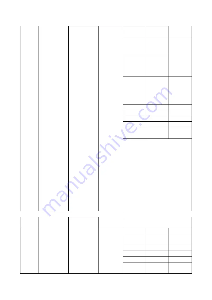 IFB 30BC5 User Manual Download Page 43