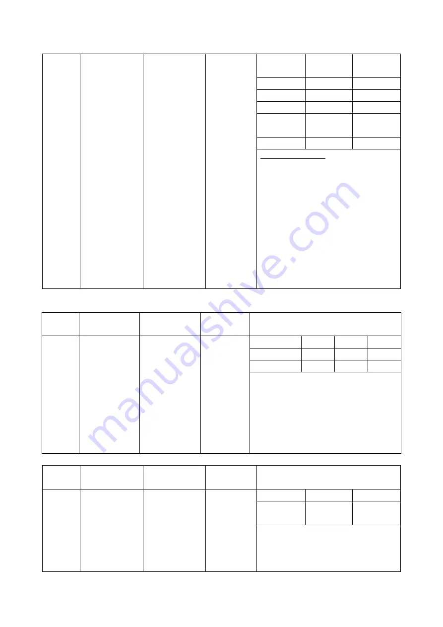 IFB 30BC5 User Manual Download Page 44