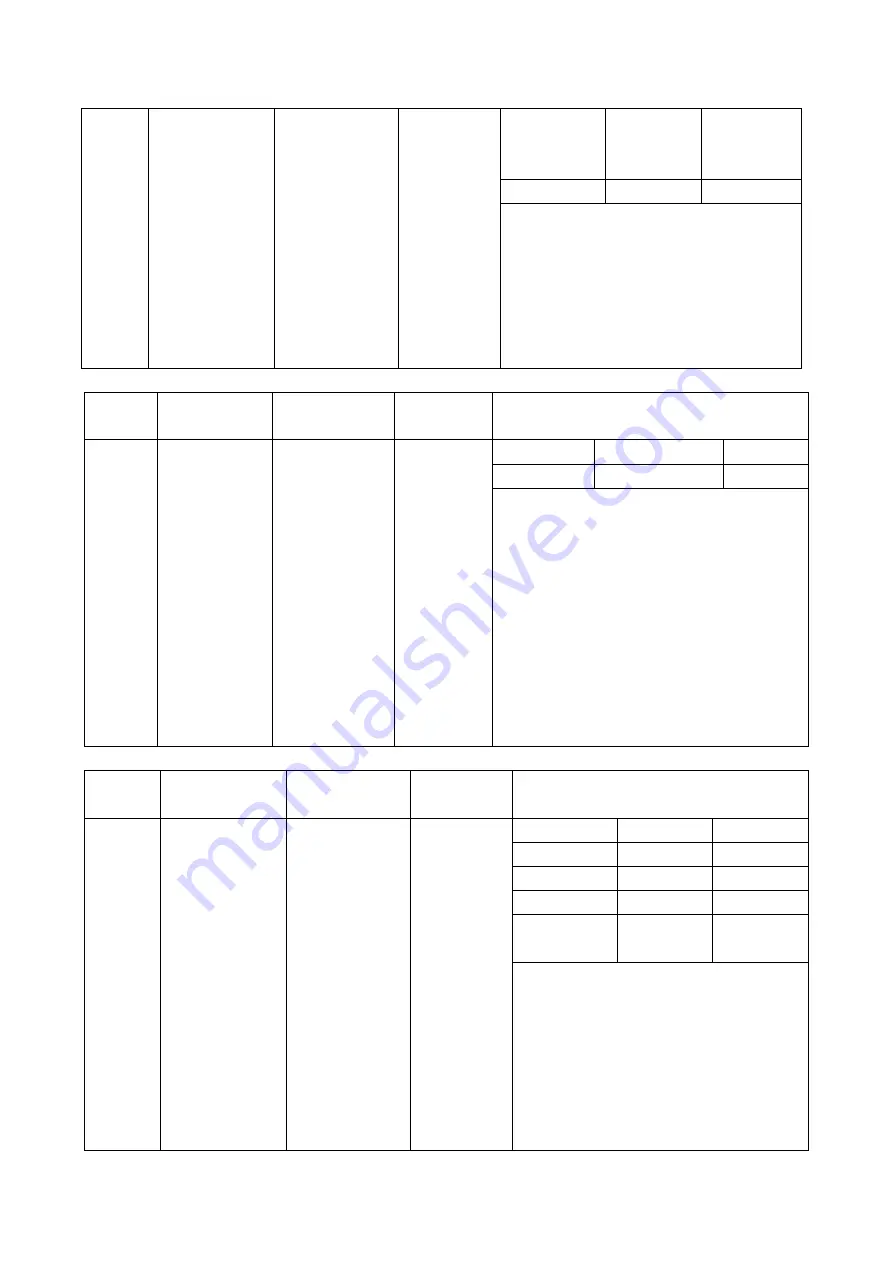 IFB 30BC5 User Manual Download Page 46