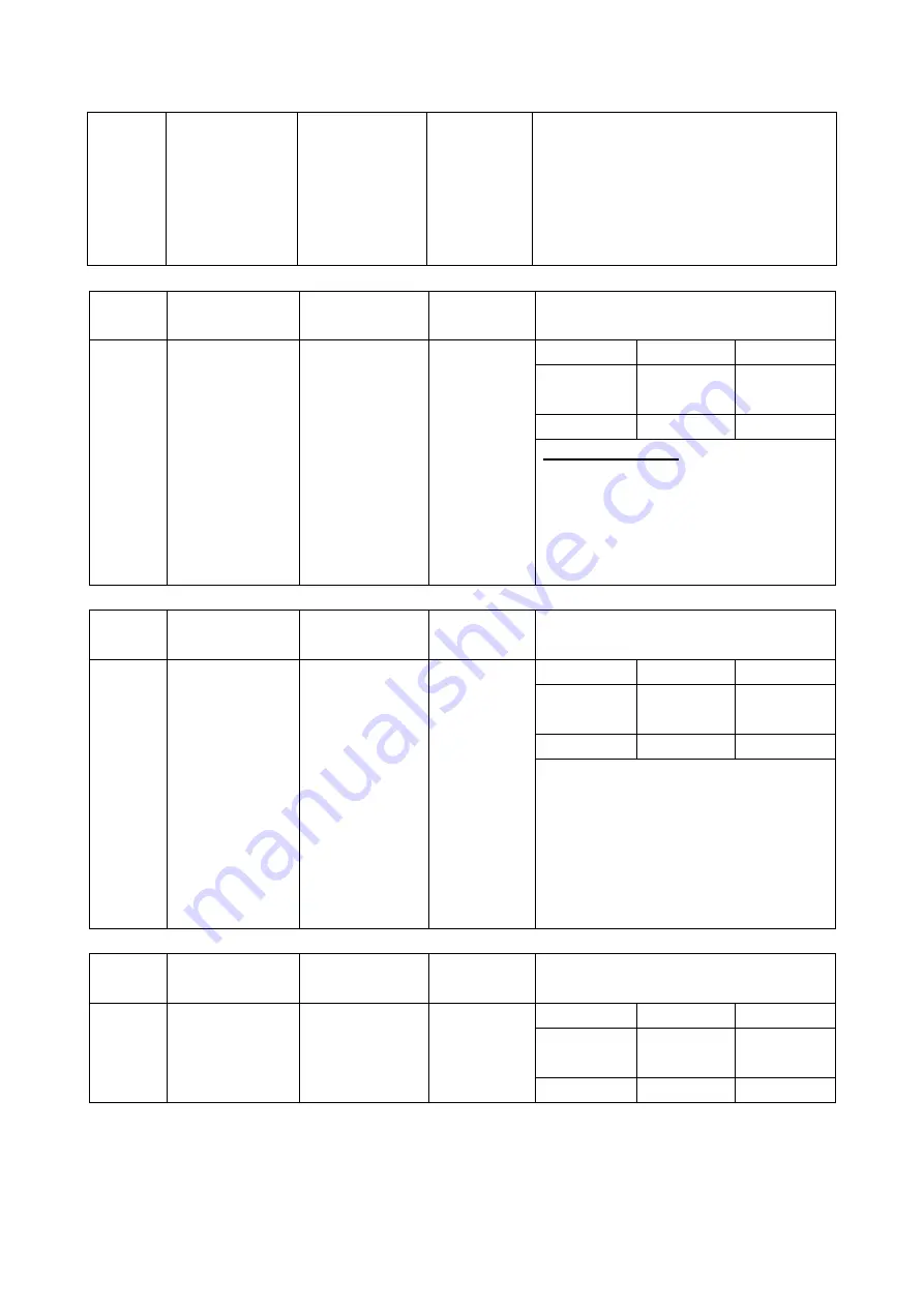 IFB 30BC5 User Manual Download Page 63