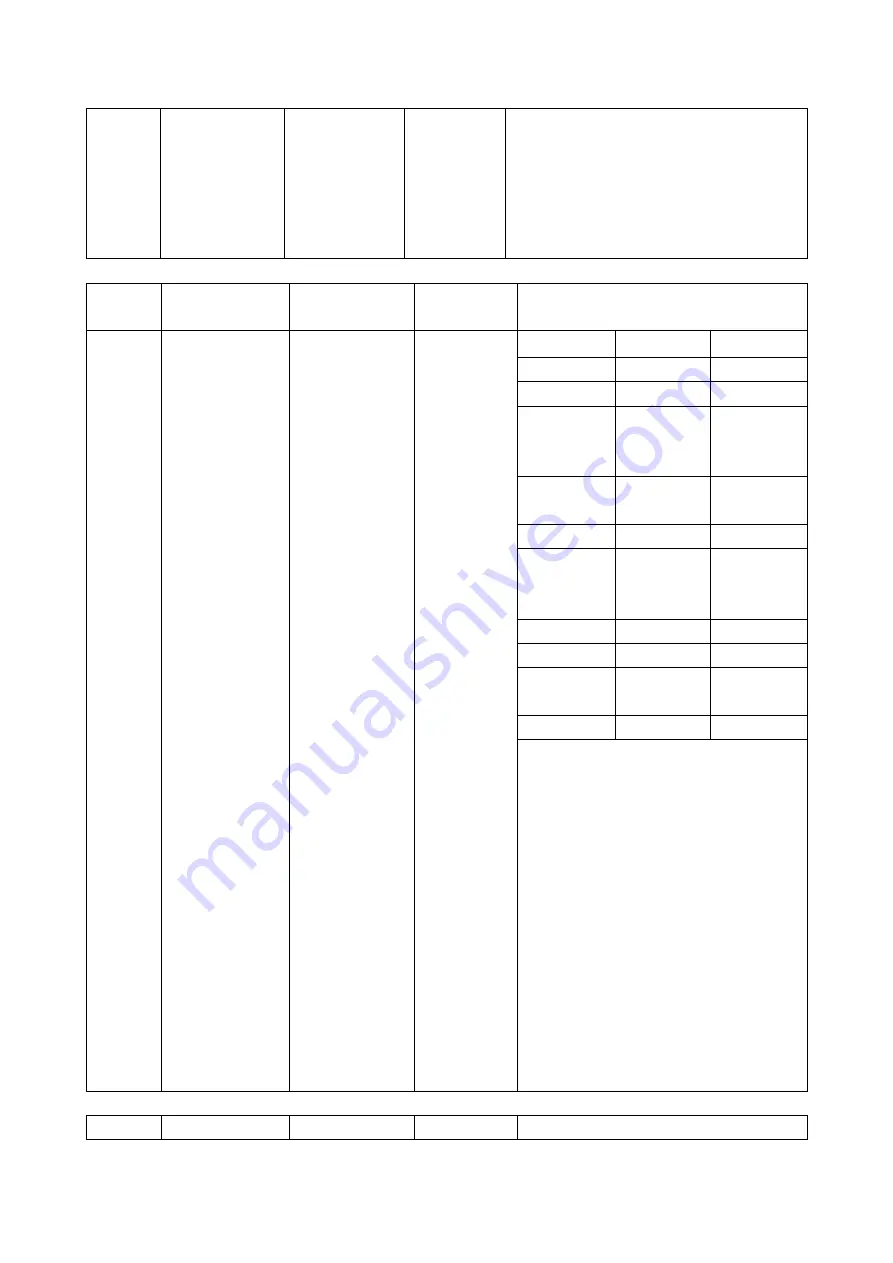 IFB 30BC5 User Manual Download Page 65