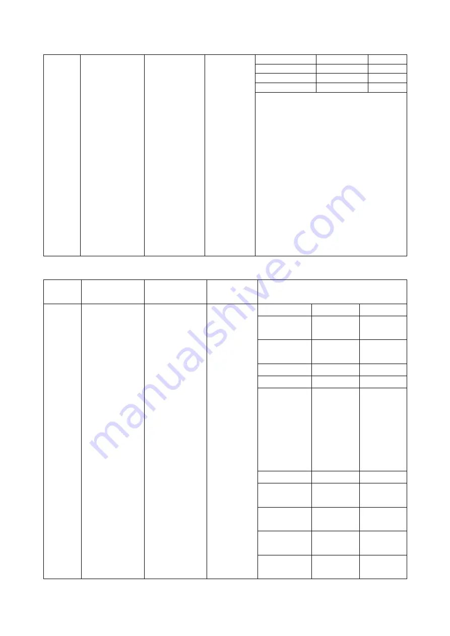 IFB 30BC5 User Manual Download Page 67