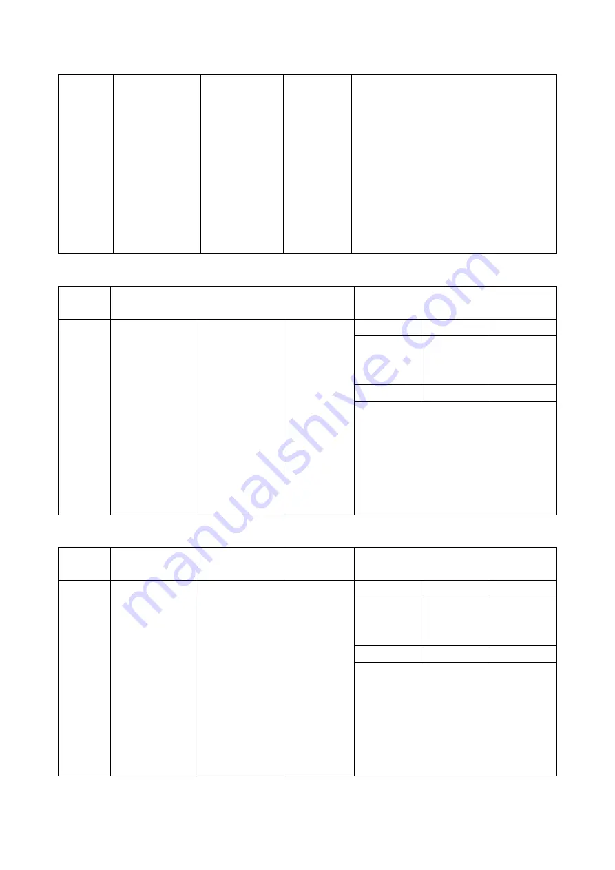 IFB 30BC5 User Manual Download Page 74